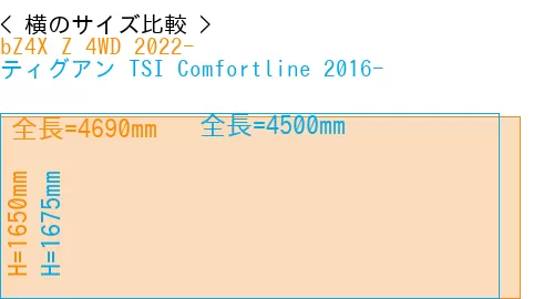#bZ4X Z 4WD 2022- + ティグアン TSI Comfortline 2016-